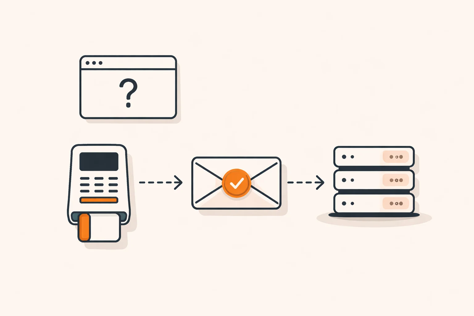 Payment provider sending a signed message to a server while the browser is not trusted, illustrating payment confirmation